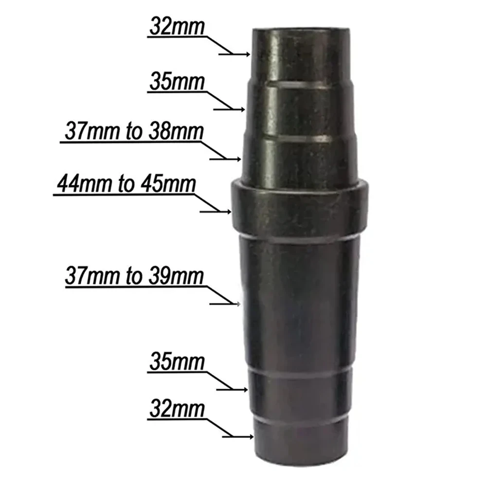 A65T-Dust Collection Power Too - Tools Workshop 评论和价格